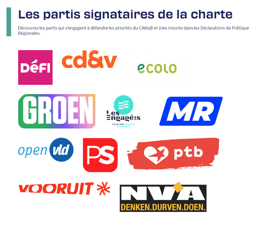 les partis signataires de la charte