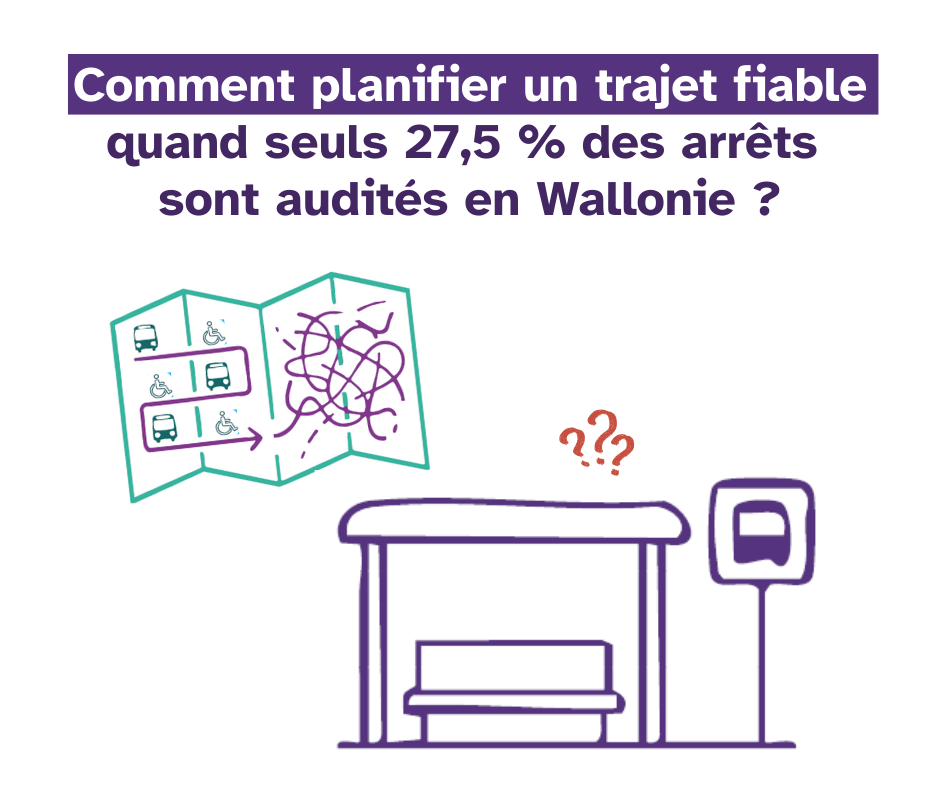 Comment planifier un trajet fiable lire le texte ci dessous